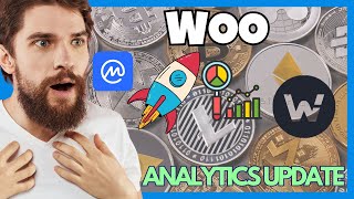 Woo Token Analytics  Woo crypto  WOO coin New Altcoin [upl. by Tarryn]