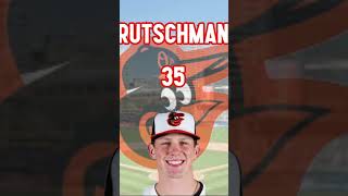 Adley Rutschman Poster fyp foryou baseball mlb adleyrutschman [upl. by Eiraminot]