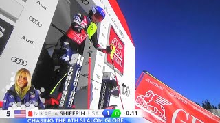 Mikaela Shiffrin  WINNER 96  Women´s Slalom  Are  2024 [upl. by Einahpats]