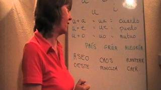 Part 5 of 6 Spanish pronunciation for English speakers [upl. by Suixela]