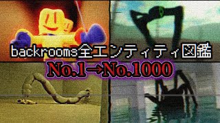 【エンティティ解説】この一本で全てが分かるバックルームエンティティNo1→No1000【youtube最大規模】 [upl. by Volkan854]