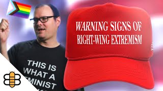 Terrifying Signs of Extreme RightWing Behavior [upl. by Esnofla173]