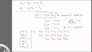 Triclinic materials [upl. by Sergius2]