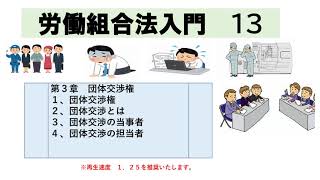 １１３，労働組合法法入門 第３章 団体交渉権 [upl. by Madelaine229]