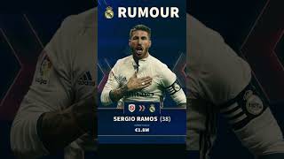 Rumour transfer bek Real Madrid [upl. by Isleana]