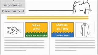 Organisez votre compte AdWords pour optimiser vos chances de réussite [upl. by Llertak]