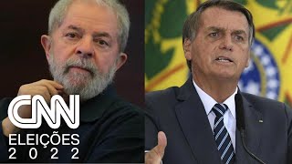 Pesquisa Datafolha para presidente Lula tem 48 Bolsonaro 27 Ciro 7  CNN 360° [upl. by Kikelia553]