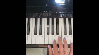 Laventurier chanson dIndochine  Tutorial piano facile [upl. by Hpesoy501]