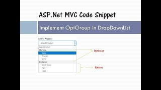 Implement Option Group in DropDown List  ASPNet MVC [upl. by Cosma]