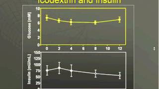 Managing Comorbidities in PD Patients Diabetes by Joanne Bargman MD [upl. by Yral]