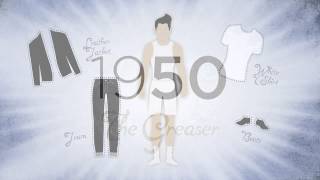 Mens Fashion Through The Ages [upl. by Abihsat]