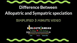 Difference between Allopatric and Sympatric speciation Simple 3 min video [upl. by Hulbard568]