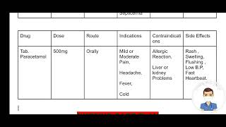 NURSING CARE PLAN ON COLORECTAL CANCER  NCP  COLORECTAL CANCER  MSN  NURSING  CARE PLAN [upl. by Delaine672]