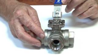 Series BLS  3 way T port stainless steel ball valve [upl. by Ybab]