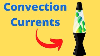 Convection Currents Examples [upl. by Cecile]