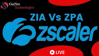 EnglishZscaler ZIA Vs ZPA Vs ZDX [upl. by Heron]