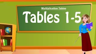 Multiplication Table 1 to 10  Tables for kids  Kid2teentv [upl. by Mharba]