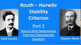 Hurwitz Stability Criterion and How to form Hurwitz Determinant [upl. by Nanahs]