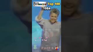 Billboard Top 100 1984 Part 5 musicchart billboardhot100 80smusic [upl. by Brunella]