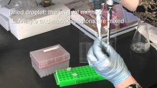 Sample Preparation for MALDITOF Mass Spectrometry [upl. by Idid]