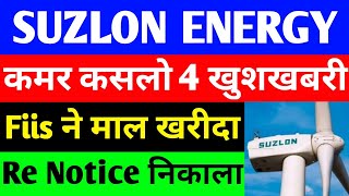 Suzlon energy share latest news कंपनी Re Notice निकाला   suzlon share Big news  suzlon share news [upl. by Htyderem]