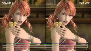 Final Fantasy XIII Chapter 8 Xbox 360PS3 FrameRate Analysis [upl. by Pat560]