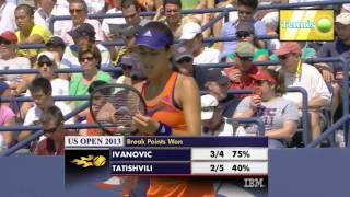 Ana Ivanovic vs Anna Tatishvili 2013 USO R1 [upl. by Sugirdor780]