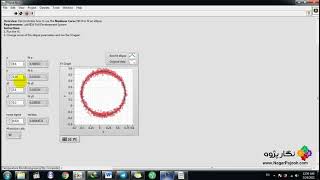 Nonlinear Curve Fitting LabVIEW [upl. by Einwahr]