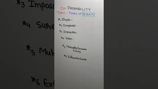 Exploring Types of Events in Probability  Understanding Probability Concepts [upl. by Grigson]