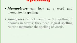 Spelling for Logical Learners [upl. by Brier]