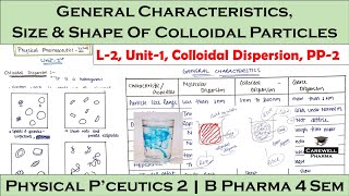 General Characteristics amp size and shape of colloidal particles  Colloidal Dispersion L2U1 PP2 [upl. by Evreh]