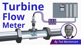 Turbine Flow Meter Explained  Operation and Calibration [upl. by Delorenzo]