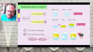 Fundamentos da Química Substâncias Puras e Misturas [upl. by Stanton946]