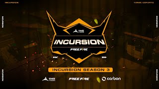 10N8E INCURSION S3  LEAGUE STAGE  GROUP B vs C  FINALS [upl. by Yroc]