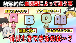 【１番強いのは●型】実は科学的に違う、それぞれの血液型の意外な特徴とは【ゆっくり解説】 [upl. by Nekcerb]