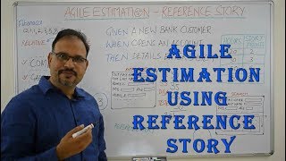 Agile Estimation Reference Story Technique with Examples [upl. by Deirdre693]