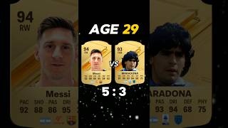 Messi vs Maradona Fifa Comparison [upl. by Felecia]