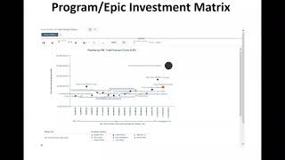 Planview Enterprise 1 Analytics Reporting [upl. by Hpeosj483]