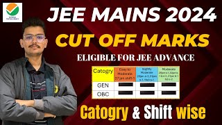 Jee Mains 2024 cut off clear marks required category wise jeemains2024 jeemains [upl. by Rexferd]