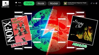 Most Streamed Song Bracket  Round 1  South Division [upl. by Amand]