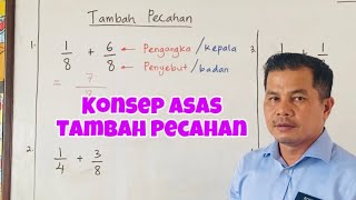 Tambah Pecahan Matematik Tahun 4 5 6 Pecahan [upl. by Carmencita598]