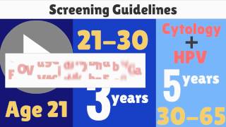 Topic 7 Preventative Care and Health Maintenance [upl. by Malkin]