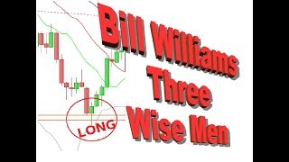 How to day trade Bill Williams 3 Wise Men Trading Strategy [upl. by Rennie]