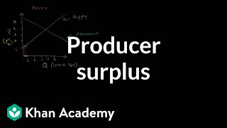 Producer surplus  Consumer and producer surplus  Microeconomics  Khan Academy [upl. by Naujud259]