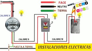 INSTALACIONES ELECTRICAS DOMICILIARIAS  CAPITULO 1 [upl. by Broddie388]