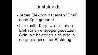 Orbitalmodell [upl. by Troy]