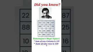 Ramanujans Magic Square Special Squaremaths ramanujam magicsquare [upl. by Nimaynib]