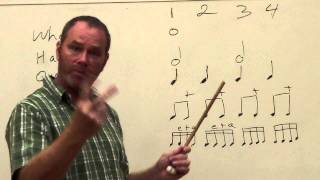 How to Read Music for Timpani or Percussion [upl. by Odlanyar]