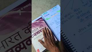 POLITY MLAXMIKANTH Notes upsc [upl. by Rabah]