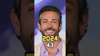 Shazam 2019 Cast Then and Now 2019 vs 2024 [upl. by Sletten]